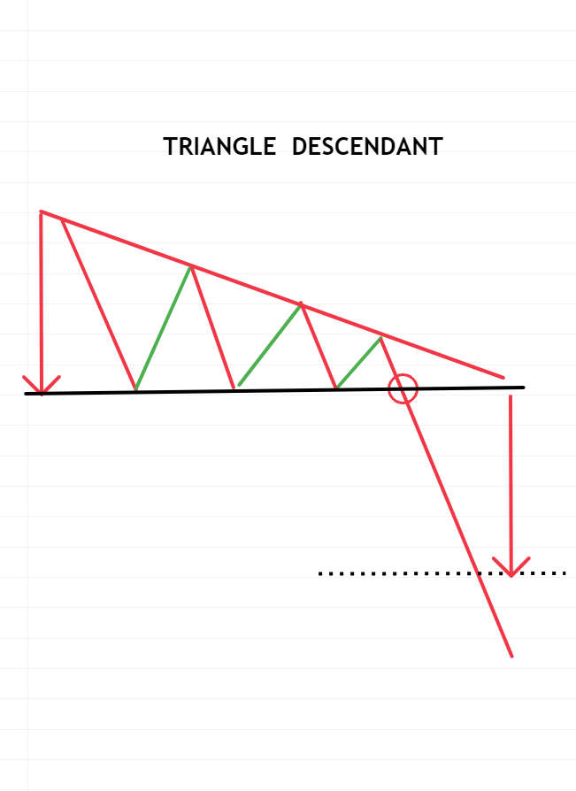 20231212 TRIANGLE DESCENDANT